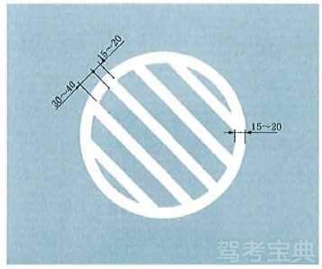 圆形中心圈
